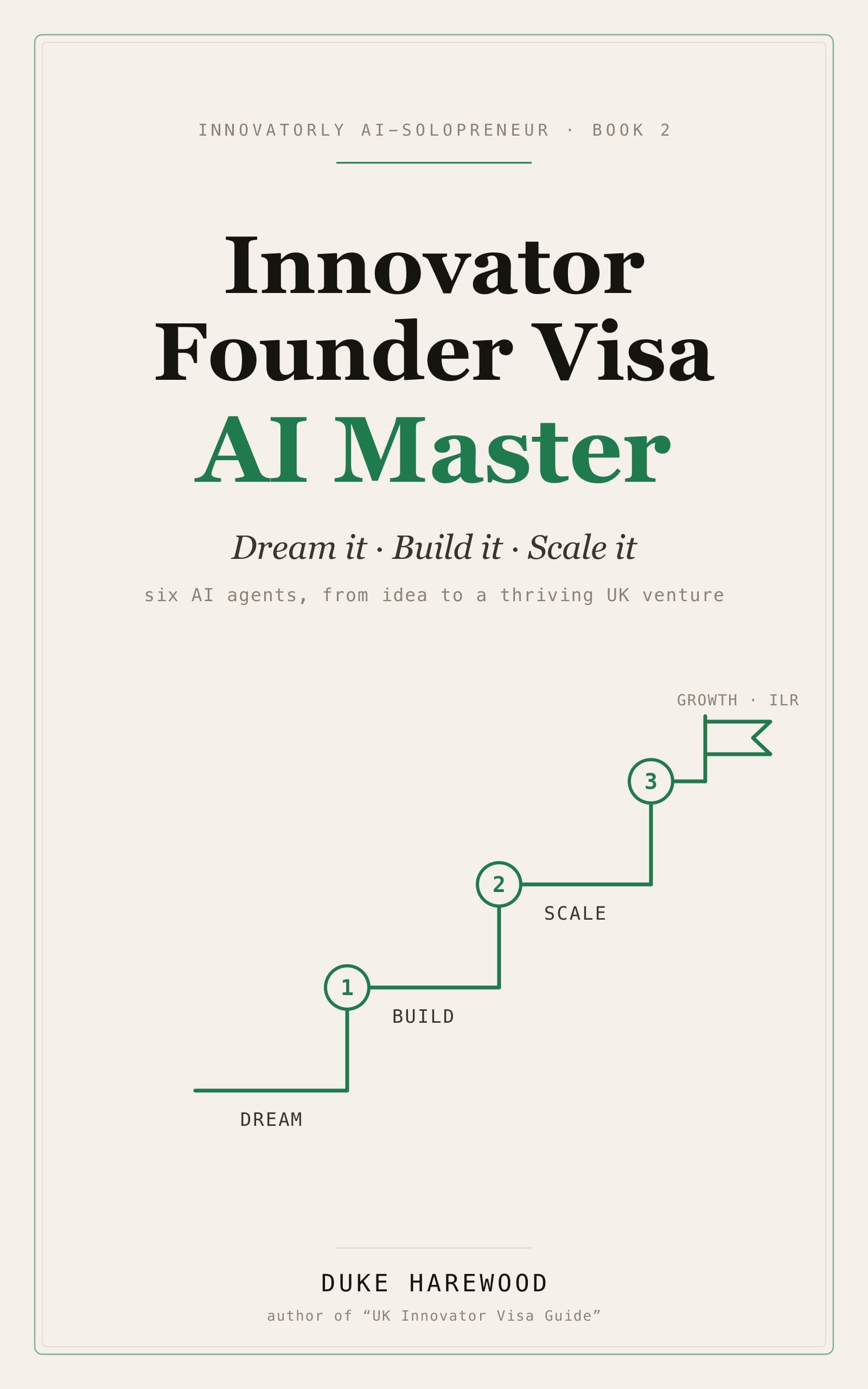 Innovator Founder Visa AI Master — Duke Harewood