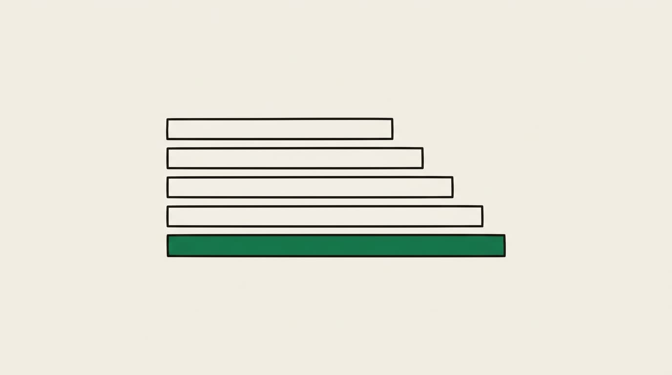 £100k per employee: the hidden scalability benchmark