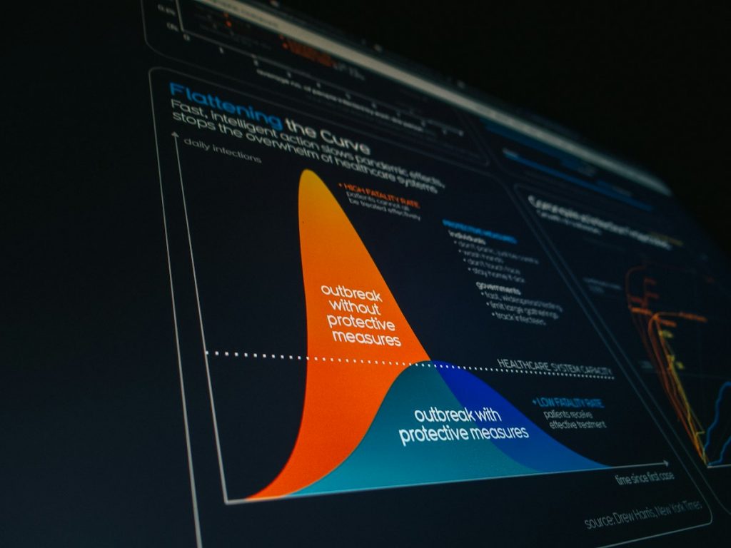 Benchmark Your Innovator Founder Readiness Score Using AI-Powered UK Innovator Visa Application Assistant
